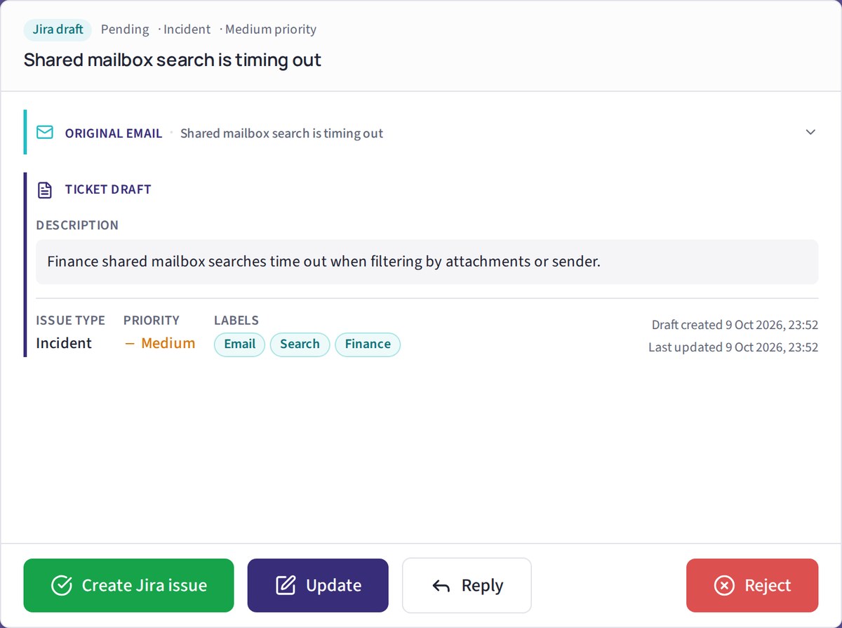 Qognity Tickets: a Jira ticket draft from an email, with Create Jira issue, Update, Reply and Reject buttons